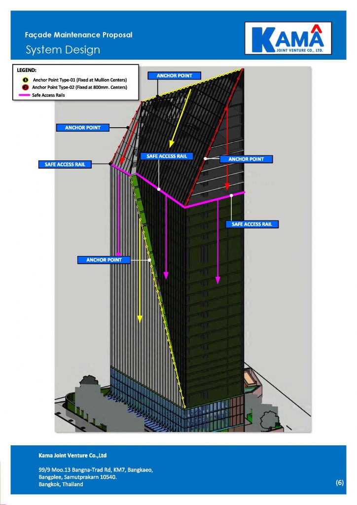 Blog Layout 1 – KAMA – Façade Specialist